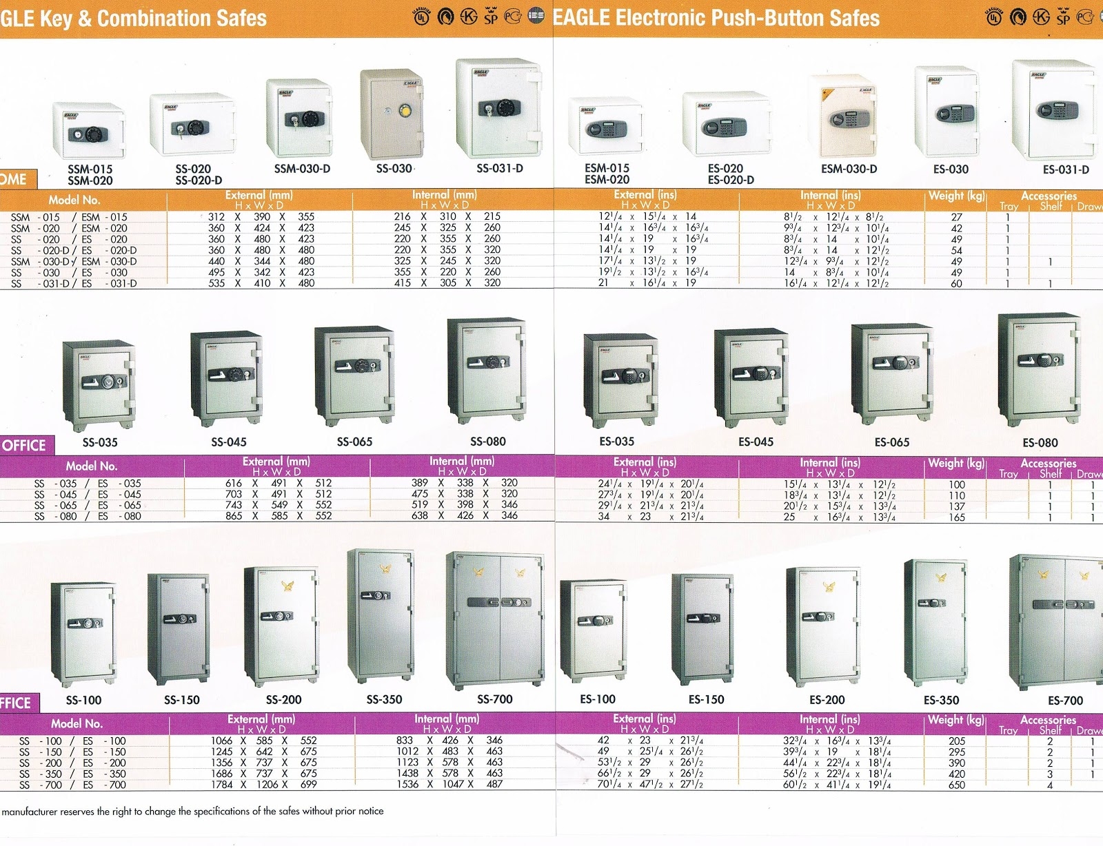 eagle_safes_2